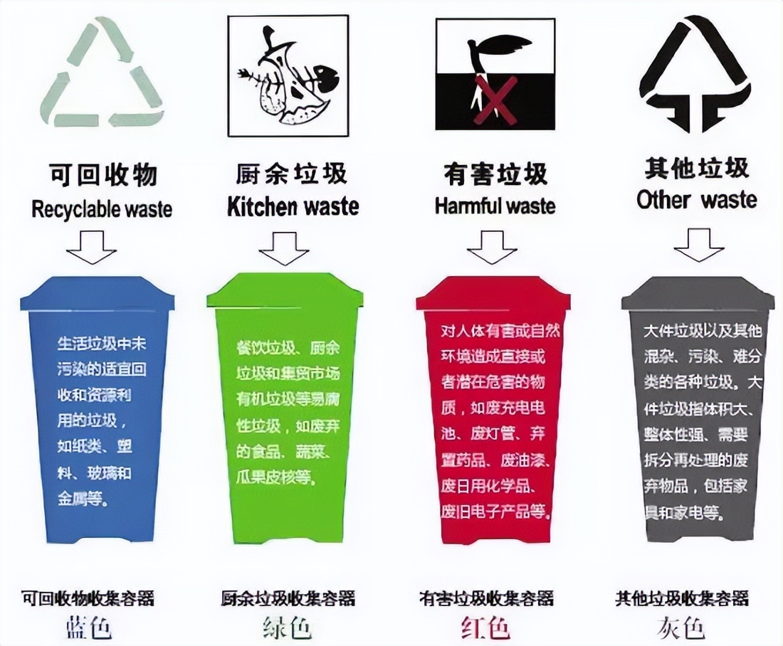 ��Щ��ɫ�㶫��С��ʶ���˽���